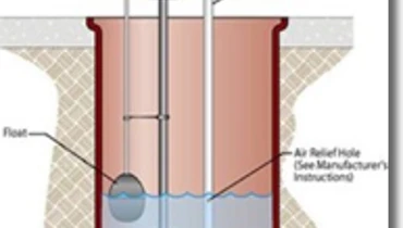 sump pump diagram.